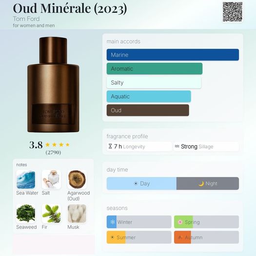 Tom Ford - Oud Minerale