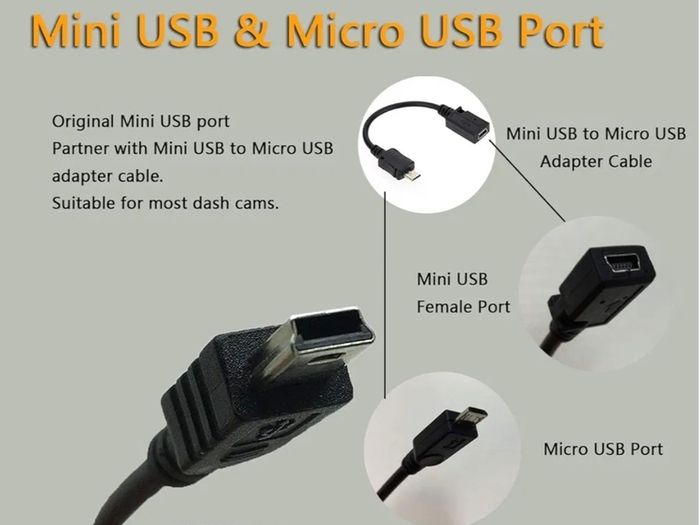 Dash Cam Hardwire Kit