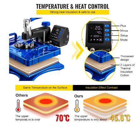 BRAND NEW 6 In 1 Heat Press Machine 800W 12 X 15 Inch Black & Blue 360 Degree Rotation Design Digital LED Transfer Printing for Mug