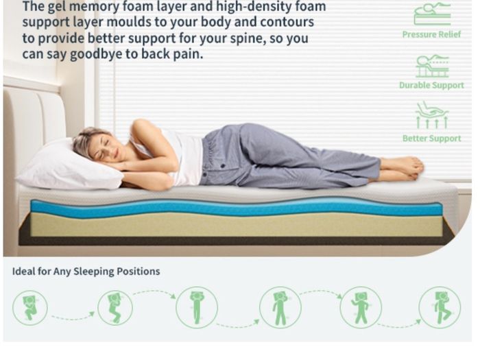 Memory Foam Mattress, 5FT King Mattress, Medium Firm Feel, Soft Skin-friendly Durable, Sleep Cooler and Back Pain Relief, in a Box(150x200x20cm)