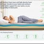 Memory Foam Mattress, 5FT King Mattress, Medium Firm Feel, Soft Skin-friendly Durable, Sleep Cooler and Back Pain Relief, in a Box(150x200x20cm) Image 2