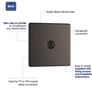Black Nickel tv Socket Image 4