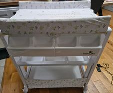 Changing Unit