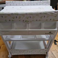 Changing Unit