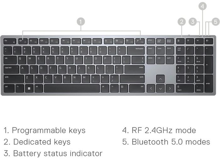 Dell Premier Multi-Device Wireless Keyboard and Mouse
