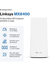 Linksys Velop WiFi 6 Router