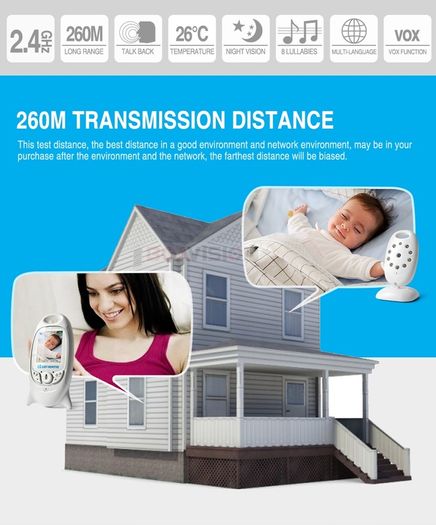 Wireless Digital Video Baby Monitor Night Vision Two Way Audio
