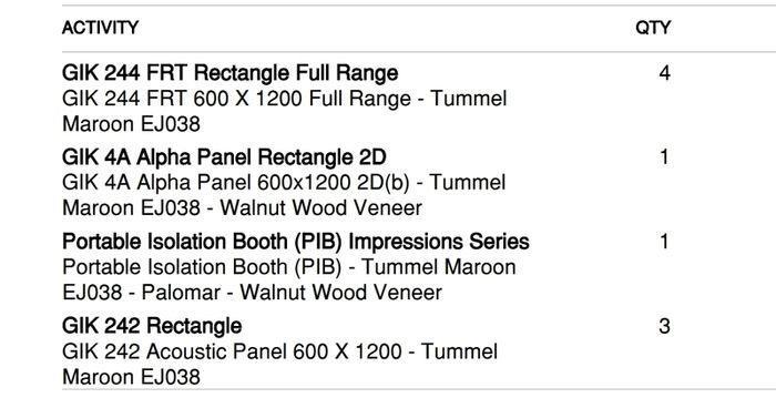 9 pieces of GIK Acoustic Panels + isolation booth + diffuser