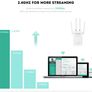 New Link Wifi Repeater/ Router/ Ap Image 9