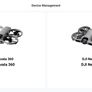 Dji Avata 360 drone, Neo 2, Dji Goggles 3 Set 2 Controllers Image 5