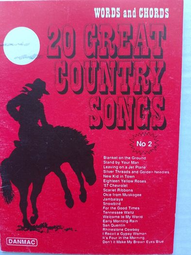 20 Greatest Country Songs