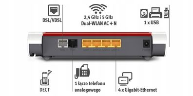 Fritz Wi-fi Router!box 7530 Mesh X 2
