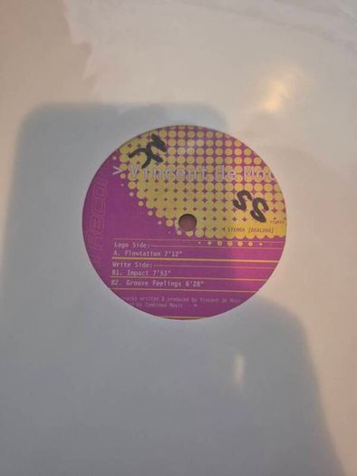 90s House Classics