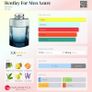 Men's fragrance bundle x12 Image 3
