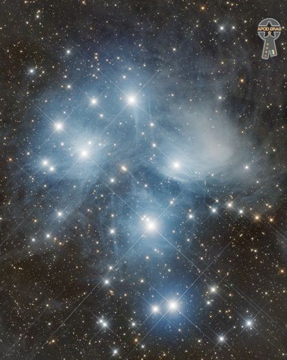 Full Imaging AStrograph Setup (150 mm f/2.8 Fast Newtonian)