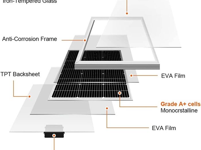 100W 18V Monocrystalline Solar Panel to Charge 12V Battery for Caravan Van RV Boat Off-grid home (FREE SHIPPING)
