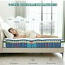 King Mattress 5FT | 12" King-Size Hybrid Mattresses | 7 Zone Pocket Sprung Memory Foam Mattresses Soft/Plush - 150x200x30cm Image 8