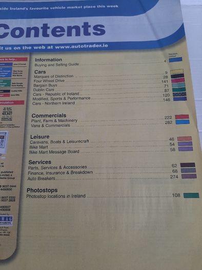Vintage Auto Trader from 2005