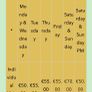 Greenore Golf tickets Image 4
