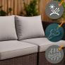 Waterproof fabric by the meter 2 M x 160 cm Durable outdoor material ideal for cushions curtains furniture covers garden seating and sewing projects Light Grey Oeko-Tex certified Image 6