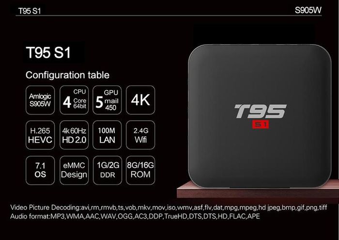 Brand New Smart Android Box.....