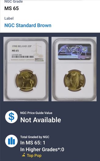 1998 Ireland 20pence Coin Graded NGC MS65. One of a kind Top Pop