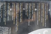 Various Artists - Strictly Underground - True Ravers