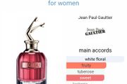 Jean Paul Gaultier Perfume