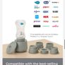 Nuvita Warm'n'Go universal portable bottle warmer - 1162 Image 4