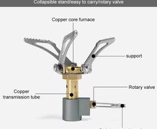 Mini Gas Camping Stove Outdoor Portable