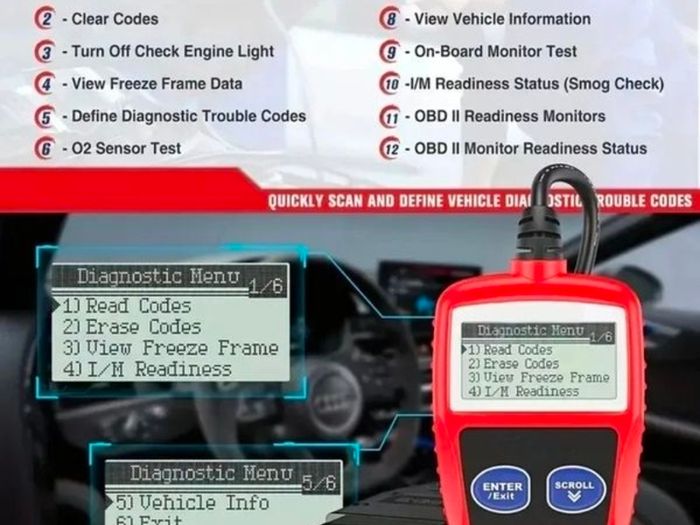 Diagnostic OBD2 Scanner Tool Clear Engine lights & Erase fault codes.