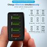 Fast Charger 4 Port Image 2