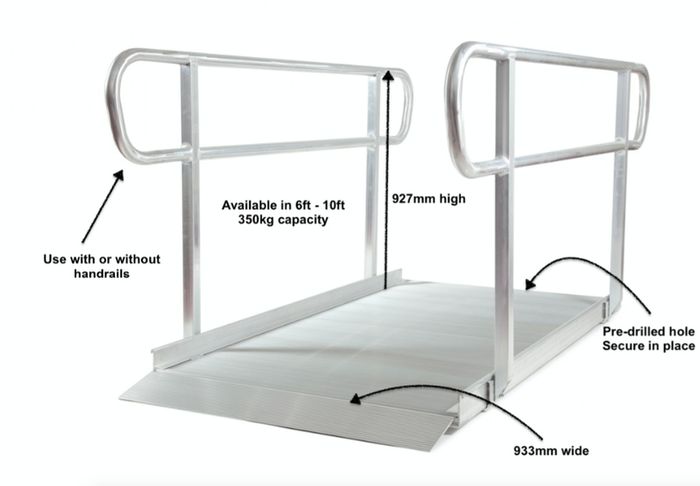 Wheelchair Ramp with Hand Rails