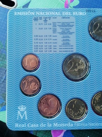 2007 Spain Coin Set