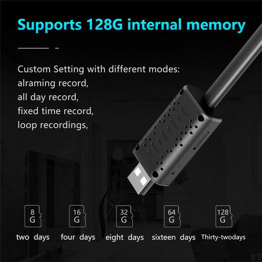 Mini Spy Motion Detection USB IP Camera Wireless WiFi IP Security Camcorder HD 1080P Hidden WIFI Cam