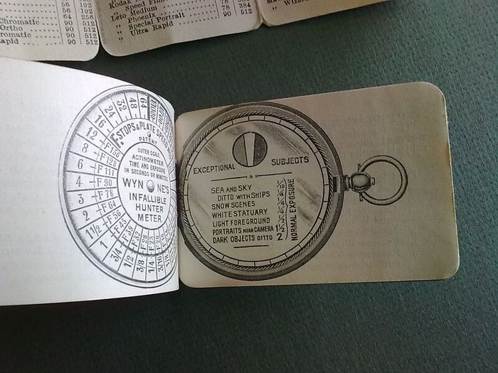 Wynne's infallible Hunter Meter in original box with paper work.