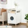 Cat Litter Box Image 2