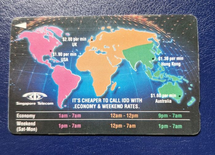 Different Country Vintage Call Cards (2 Euro Each)