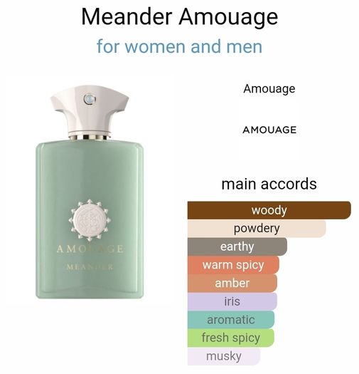 Amouage Meander