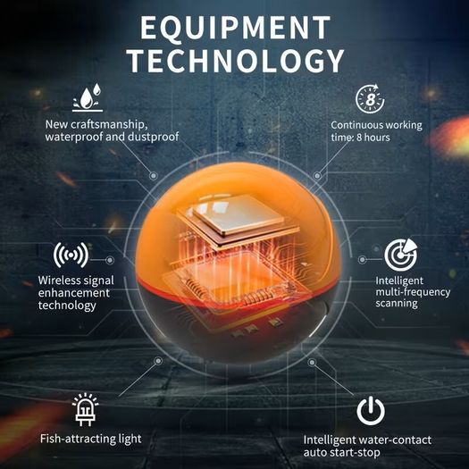 Smart WIFI Sonar Fish Finder, 80M Wireless Distance Range, 60M Depth Range, Sonar Frequency 125Khz/330Khz Fishing Sounder, Wireless Echo Sounder Detect Finder Fishing for Lake Sea Fishing Support OS& Android