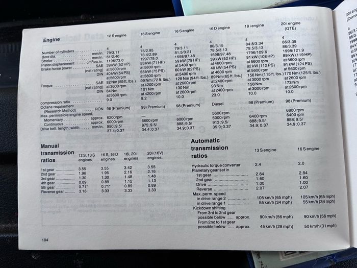Vintage Opel Astra owners manual
