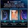 JETech Screen Protector for Samsung Galaxy Tab Image 2