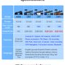 D80-6M BC With 128G TF Card Car DVR Rearview Mirror 4G Android 8.1 Dash Cam GPS Navigation ADAS Full HD 1080P Car Video Camera Recorder DVRS Image 4