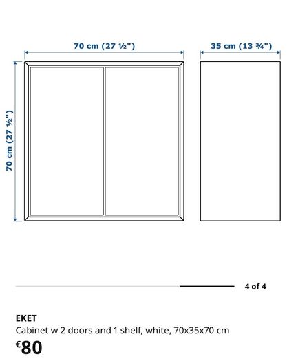 Ikea units