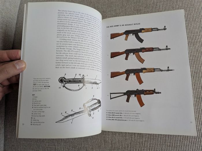 The AK-47 - Gordon L. Rottman - Osprey Weapon Series - 2011