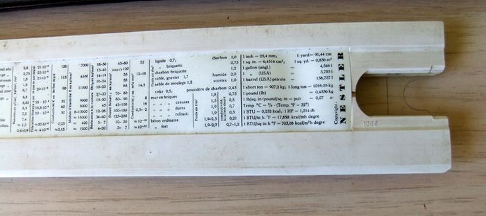 Nestler Ruler