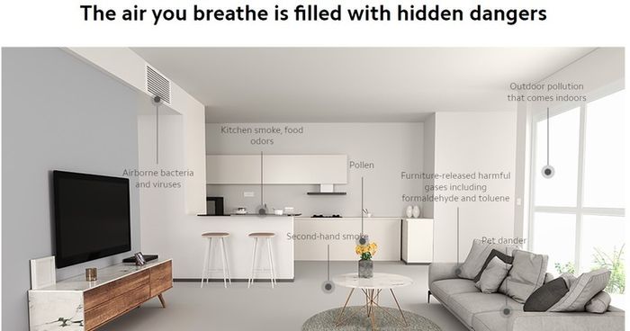 Xiaomi Smart Area Efficiency Air Purifier