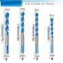 10Pcs Tungsten Carbide Masonry Drill Bit Set for Metal Steel Porcelain Ceramic Tile Concrete Brick Plastic Wood 6 8 10 12mm (FREE POSTAGE) Image 7