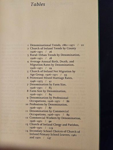 Protestants In A Catholic State. Irelands Privileged Minority.  By Kurt Bowen. Hardback With Dustjacket In Good Condition. See Photos For Same.