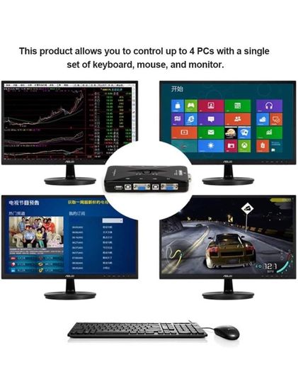 Switch Box Adapter, One-Button Swapping, 4 VGA Cables not Included, Ideal for PCs, Keyboard, Mouse, Scanner, Printer